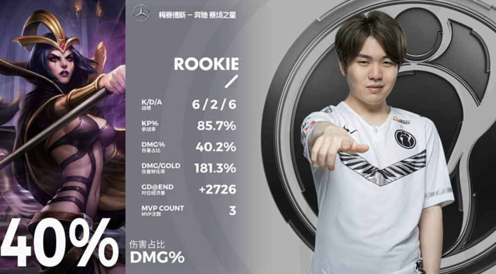 开云-雄鹿带队取胜！，Rookie重要时刻重返赛场赢得满堂喝彩-开云